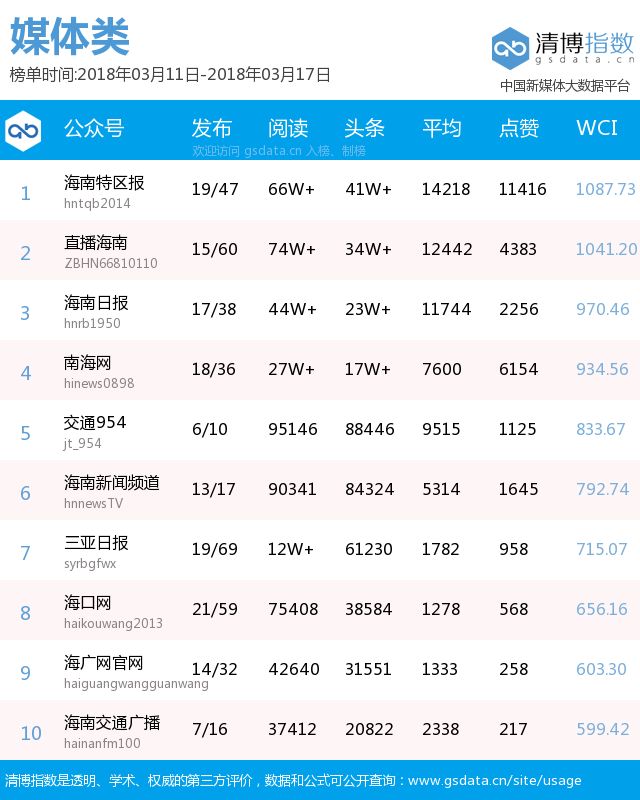 直播培训学校排名榜，洞悉行业趋势与优质教育资源一览