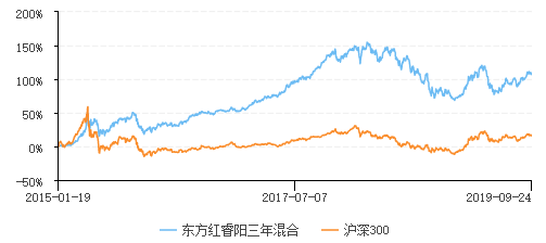 肥天骄