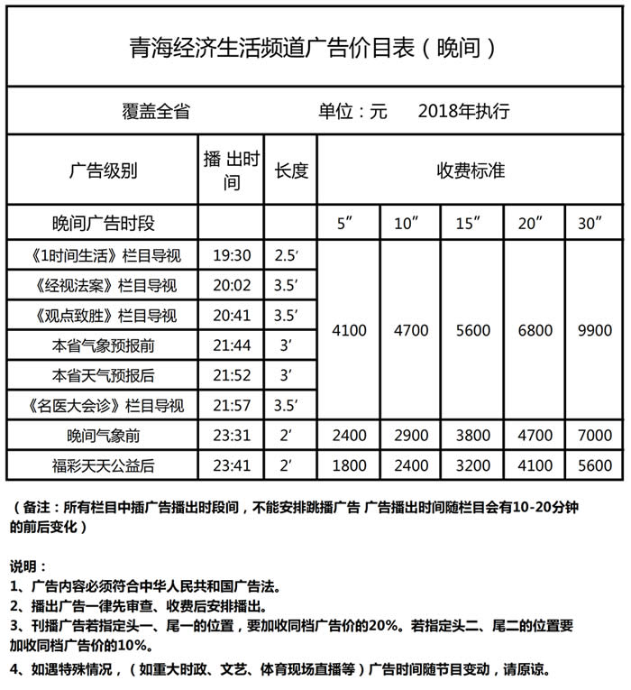 青海生活频道在线直播，探寻高原生活的多彩魅力